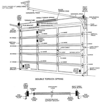 Parts of a Garage Door
